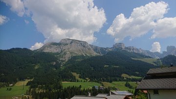 Titel des Bildes Abbildung 1 – Verkäufe im Juni, Juli und August